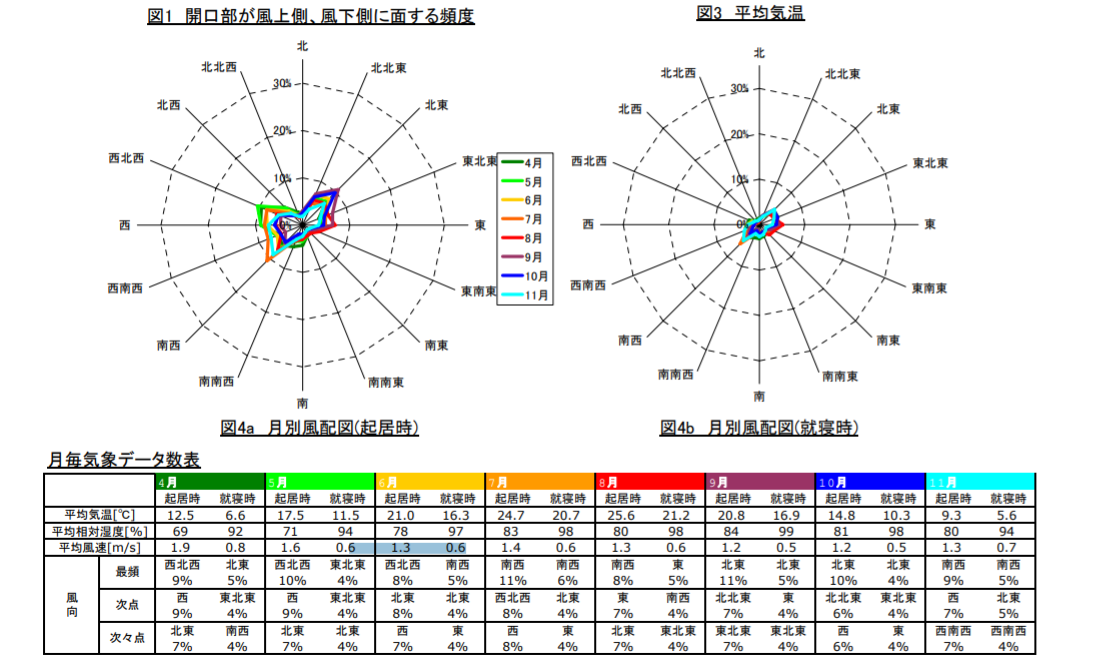 https://www.matsuzaki-k.jp/diaryblog/01df165e13ef165e794c3a34cb49f073ed82d4c1.png