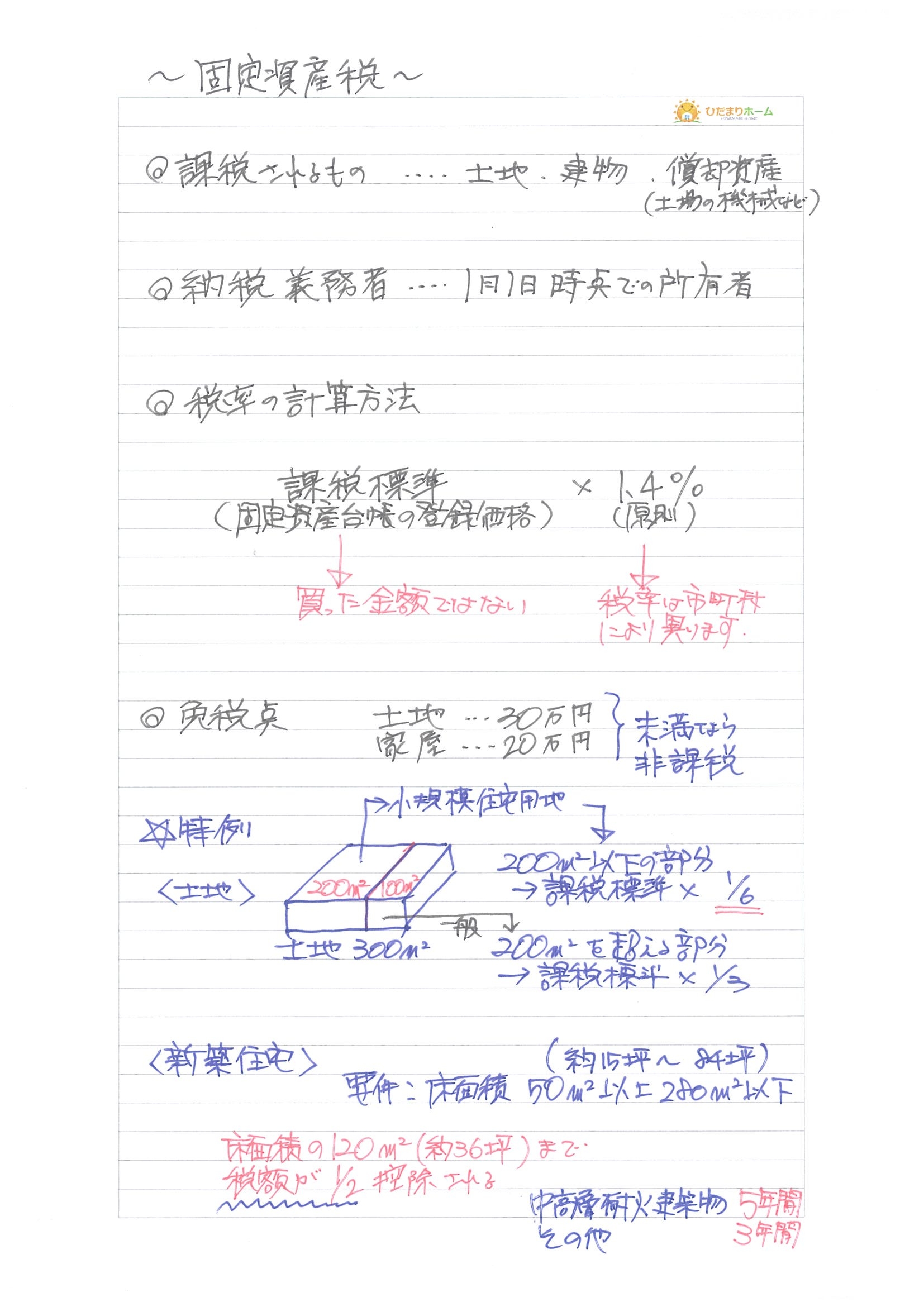 固定資産税.jpg