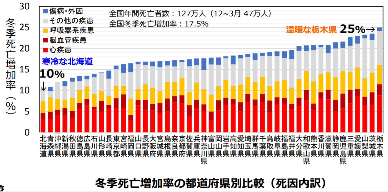 https://www.matsuzaki-k.jp/diaryblog/2bcb051e699576d433347a95472bfd003f014afe.png