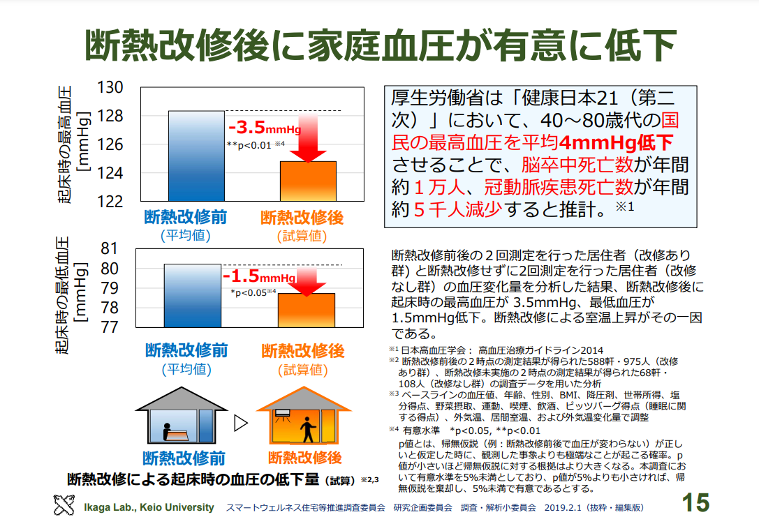 https://www.matsuzaki-k.jp/diaryblog/8907de569e91596317eeff9c3b54743002458557.png