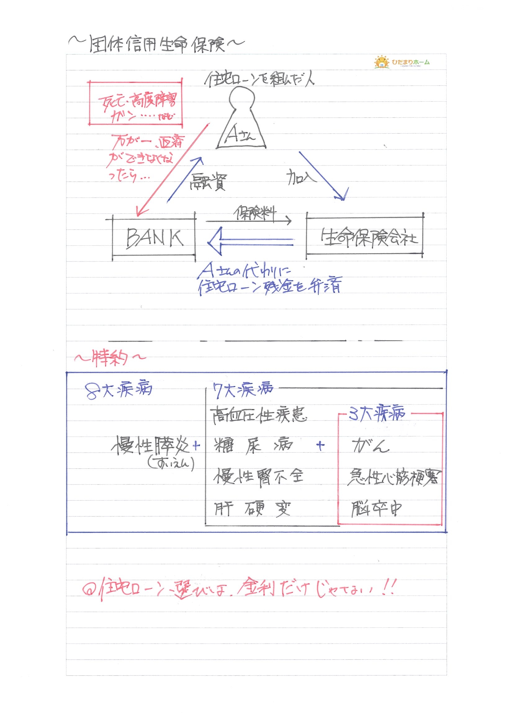 団体信用生命保険.jpg