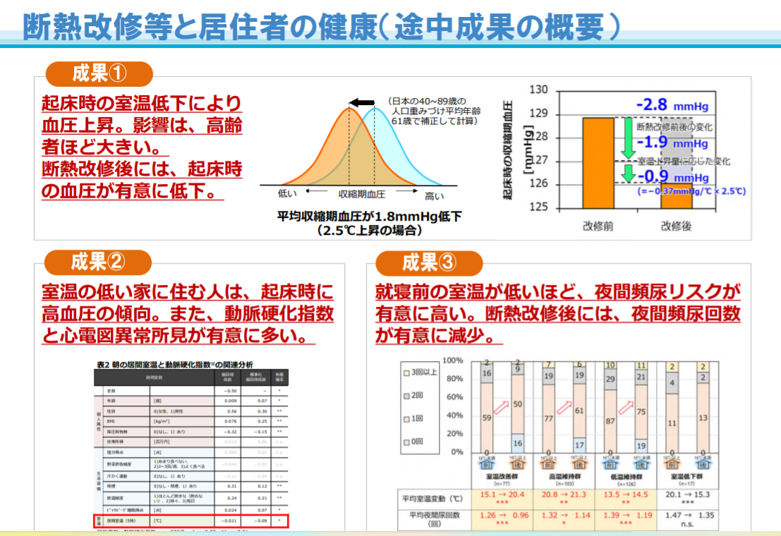 https://www.matsuzaki-k.jp/diaryblog/b48dadfda8b2df9644f0e54662f1921216bde026.png