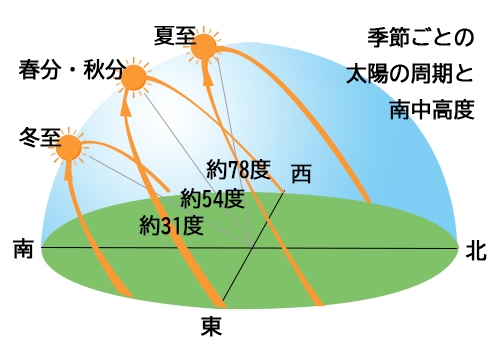 https://www.matsuzaki-k.jp/diaryblog/bef8601ee75bddad541857357bb100d3f85dde26.jpg