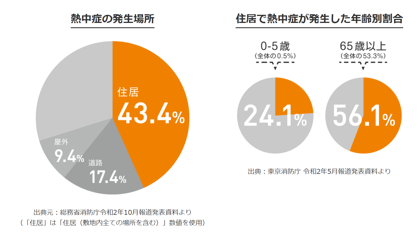 https://www.matsuzaki-k.jp/diaryblog/dd59a9860317aa9c32660dd6d3a1efa84f56da6a.png