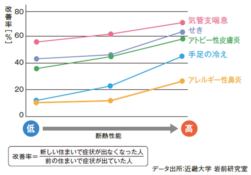 断熱性能.jpg