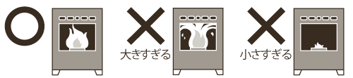 お部屋の広さにあった機種を選ぶ