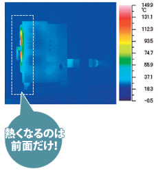 SS-5 Plus